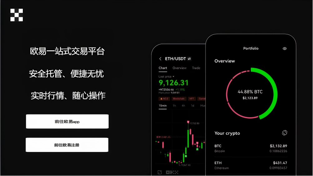 派币交易所页面展示